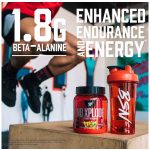 Bsn N.O.-Xplode Legendary Pre-Workout With Creatine, Beta-Alanine, And Energy 1.22LB