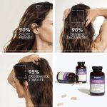 Phyto Phytocyane Anti hair loss 84 Capsules