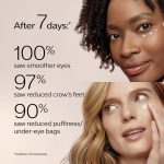 Shiseido Benefiance Wrinkle Smoothing Eye Cream 15ml